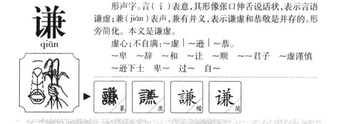 謙名字意思|谦字取名的寓意